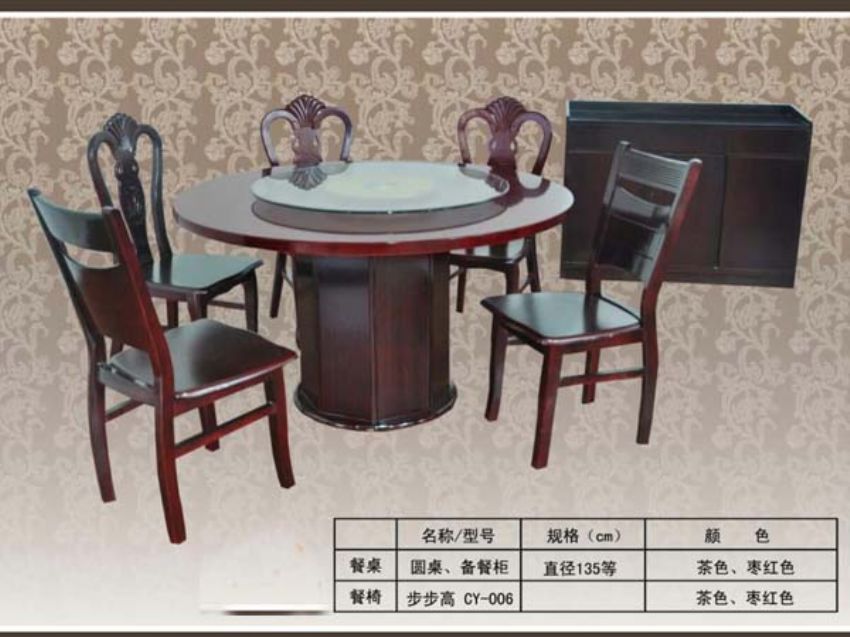 點(diǎn)擊查看詳細(xì)信息<br>標(biāo)題：餐桌系列 閱讀次數(shù)：1237